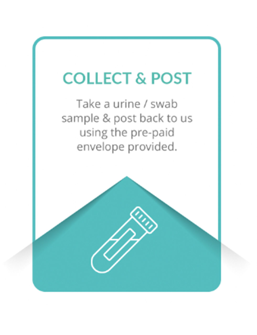 STI Test Northern Ireland